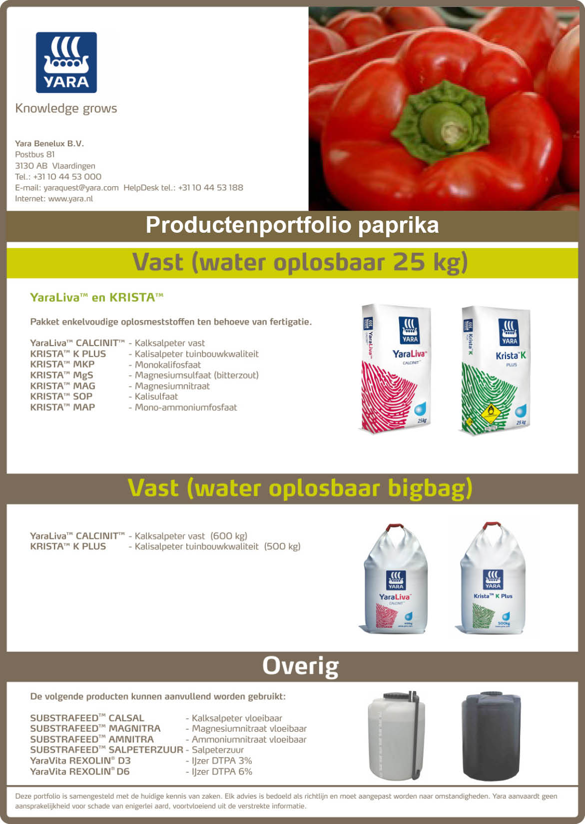 Vaste bemestingsadvies paprika