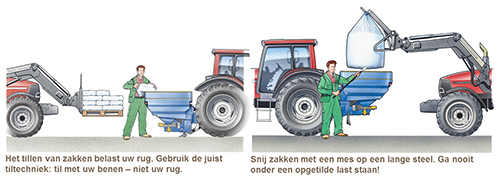 laden lossen handmatig