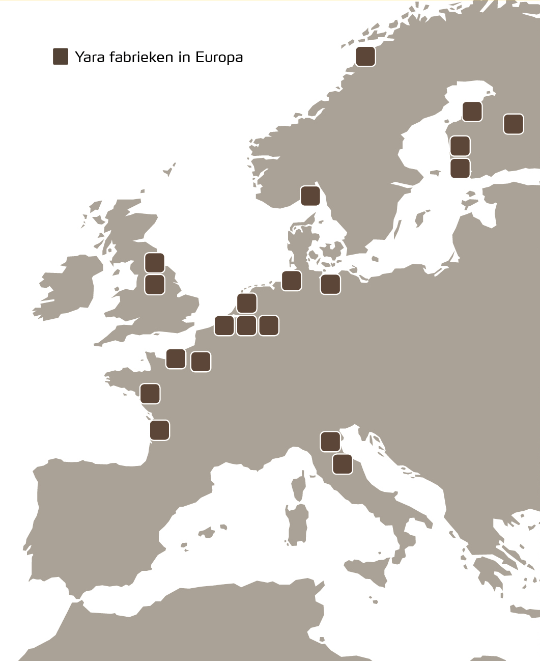 Yara fabrieken in europa